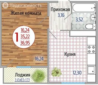 Квартира 35,2 м², 1-комнатная - изображение 5