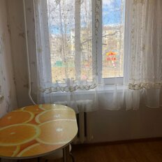 Квартира 29,4 м², 1-комнатная - изображение 5