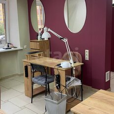 101 м², готовый бизнес - изображение 3