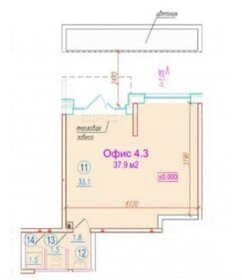 37,9 м², готовый бизнес - изображение 5