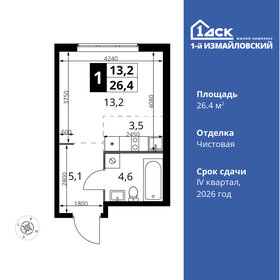 Квартира 26,4 м², студия - изображение 1