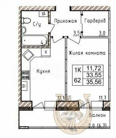 36 м², 1-комнатная квартира 4 550 000 ₽ - изображение 1