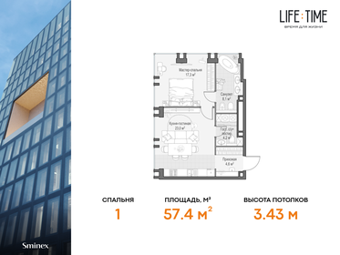 65 м², 2-комнатная квартира 73 000 000 ₽ - изображение 93