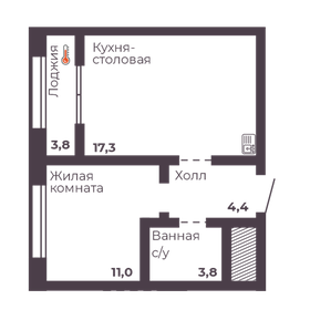 36,6 м², 1-комнатная квартира 5 300 000 ₽ - изображение 37