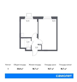 35 м², 2-комнатная квартира 7 400 000 ₽ - изображение 58