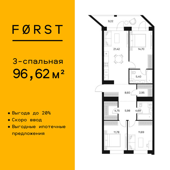 96,6 м², 3-комнатная квартира 51 392 176 ₽ - изображение 1