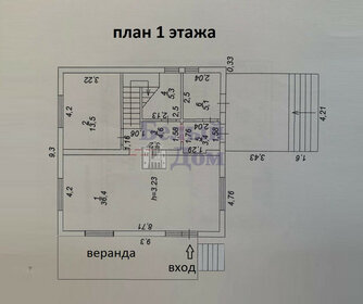 101 м² дом, 7 соток участок 7 000 000 ₽ - изображение 27