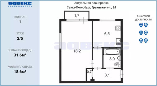 31,3 м², 1-комнатная квартира 6 500 000 ₽ - изображение 33