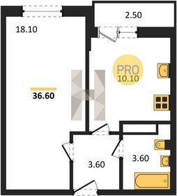 Квартира 36,6 м², 1-комнатная - изображение 1