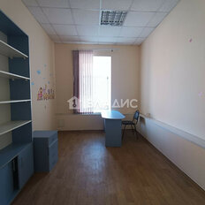 12,3 м², офис - изображение 2