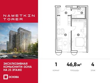 48,7 м², 1-комнатные апартаменты 15 554 780 ₽ - изображение 32