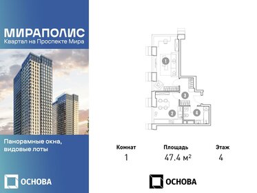 91,7 м², 1-комнатные апартаменты 25 355 050 ₽ - изображение 28