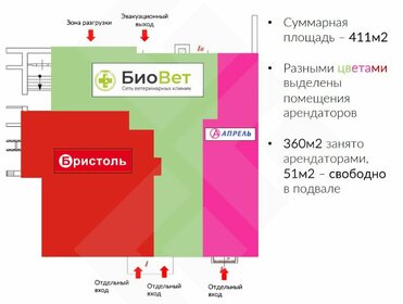 759,6 м², торговое помещение 450 000 000 ₽ - изображение 69