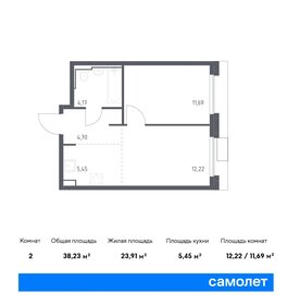 37,4 м², 1-комнатная квартира 16 807 932 ₽ - изображение 19