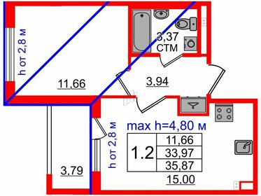 33,2 м², 1-комнатная квартира 8 100 300 ₽ - изображение 31