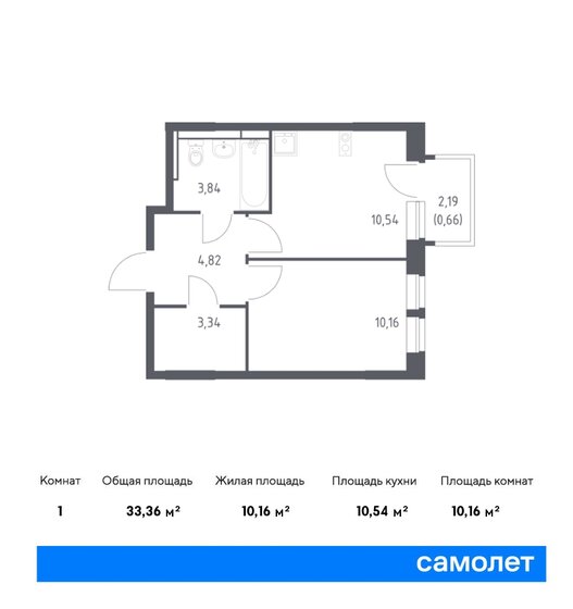 33,4 м², 1-комнатная квартира 6 855 084 ₽ - изображение 1