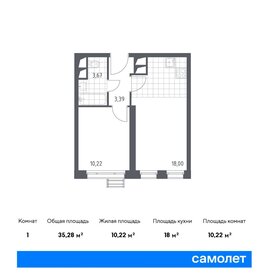 35 м², 1-комнатные апартаменты 8 000 000 ₽ - изображение 19