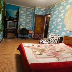 Квартира 36,1 м², 1-комнатная - изображение 3