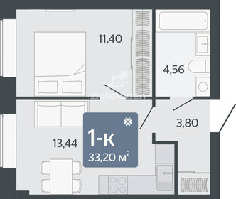 Квартира 33,2 м², 1-комнатная - изображение 2