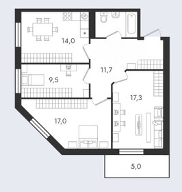 85,2 м², 3-комнатная квартира 7 398 000 ₽ - изображение 92