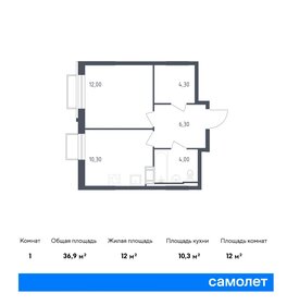 Квартира 36,9 м², 1-комнатная - изображение 1