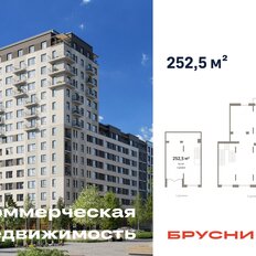 64,8 м², помещение свободного назначения - изображение 2