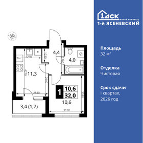 32,2 м², 1-комнатная квартира 11 447 100 ₽ - изображение 1