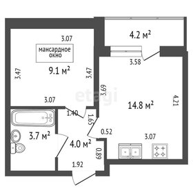 Квартира 31,6 м², 1-комнатная - изображение 1