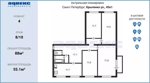 90 м², 4-комнатная квартира 11 900 000 ₽ - изображение 114