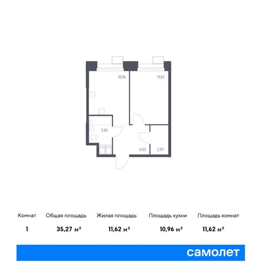 35,3 м², 1-комнатные апартаменты 8 632 203 ₽ - изображение 1