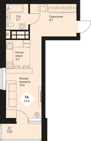 Квартира 33,6 м², студия - изображение 1