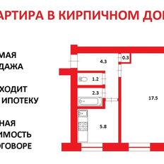 Квартира 31,4 м², 1-комнатная - изображение 4