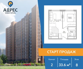 33,6 м², 2-комнатные апартаменты 6 324 595 ₽ - изображение 6