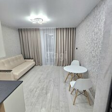 Квартира 19,1 м², студия - изображение 3