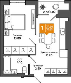 35,7 м², 1-комнатная квартира 3 992 800 ₽ - изображение 3