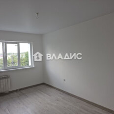 Квартира 33,9 м², 1-комнатные - изображение 3