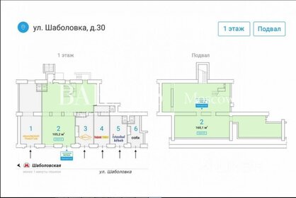 265 м², готовый бизнес - изображение 5