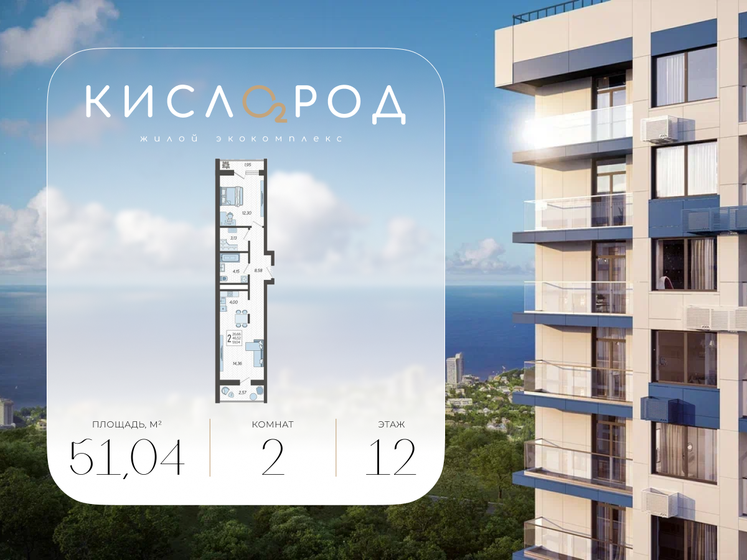 75 м², 2-комнатные апартаменты 10 500 000 ₽ - изображение 86