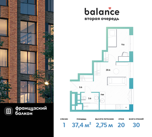 39,4 м², 1-комнатная квартира 14 400 000 ₽ - изображение 125