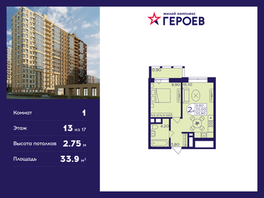 34 м², 1-комнатная квартира 6 344 400 ₽ - изображение 27