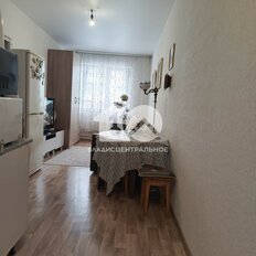 Квартира 22,4 м², студия - изображение 2
