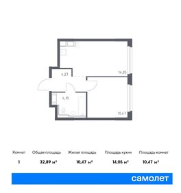 34,5 м², 1-комнатная квартира 4 802 077 ₽ - изображение 1
