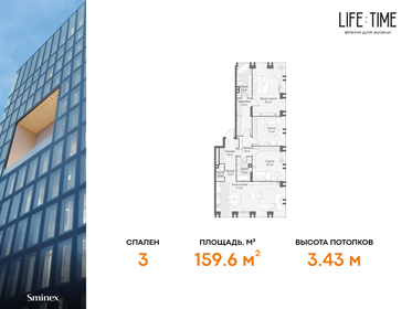 Квартира 159,6 м², 4-комнатная - изображение 1