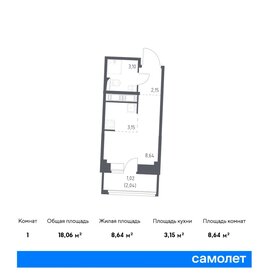 20,4 м², квартира-студия 5 100 000 ₽ - изображение 88