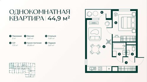 57 м², 2-комнатная квартира 6 750 000 ₽ - изображение 41