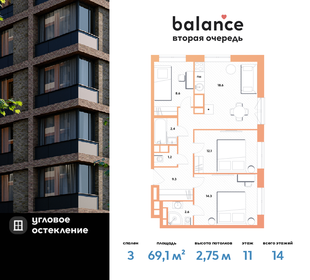 75,8 м², 3-комнатная квартира 22 750 000 ₽ - изображение 158