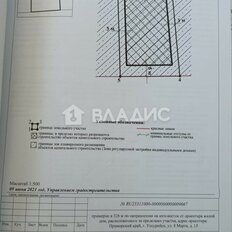 10 соток, участок - изображение 1