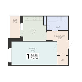 30,9 м², 1-комнатная квартира 2 850 000 ₽ - изображение 72