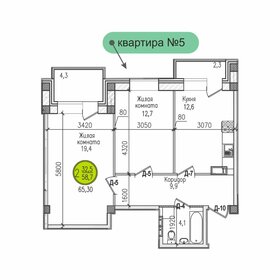 Квартира 65,3 м², 2-комнатная - изображение 1