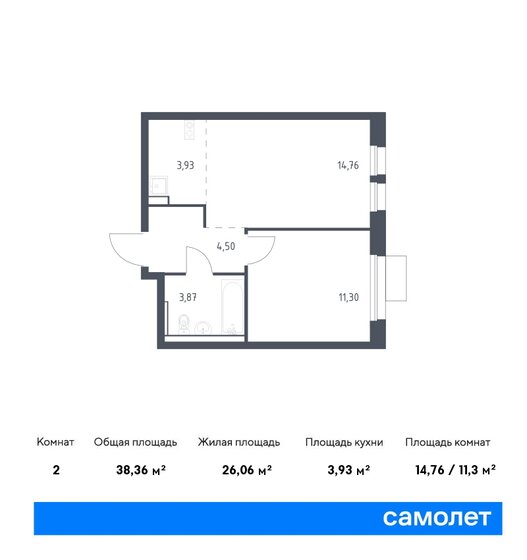 38,4 м², 1-комнатная квартира 9 151 961 ₽ - изображение 21
